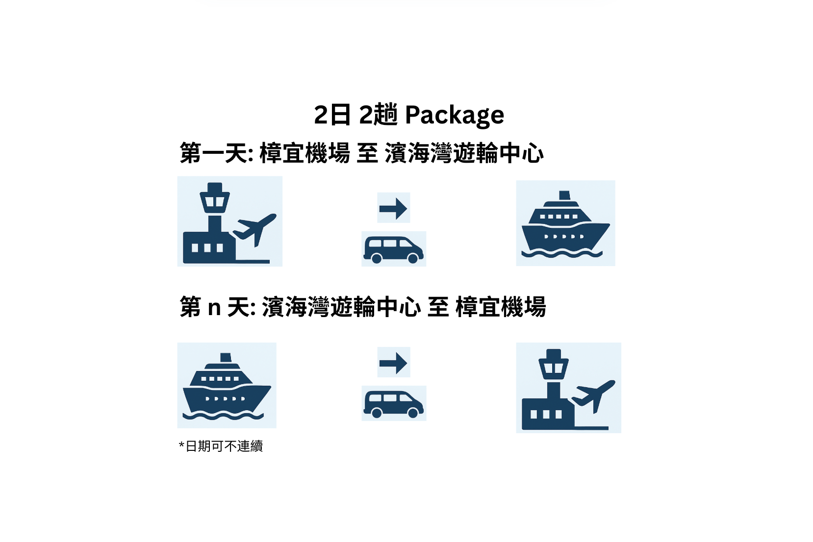 【私人包車-2日2趟方便划算】新加坡樟宜機場,濱海灣遊輪中心 接送︱舉牌接機服務,中文司機,Toyota Alphard(1-6人)